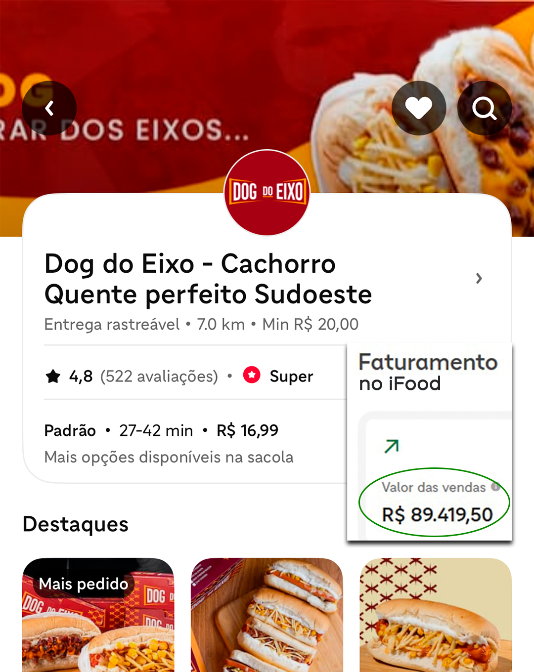 Faturamento no iFood da Dog do Eixo